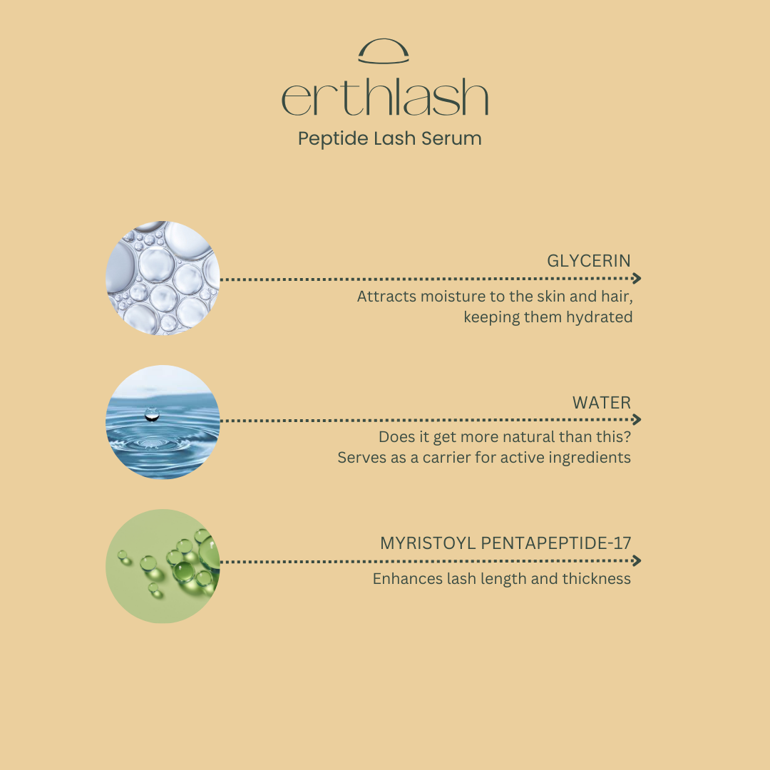 erthlash™ Peptide Serum 5ml