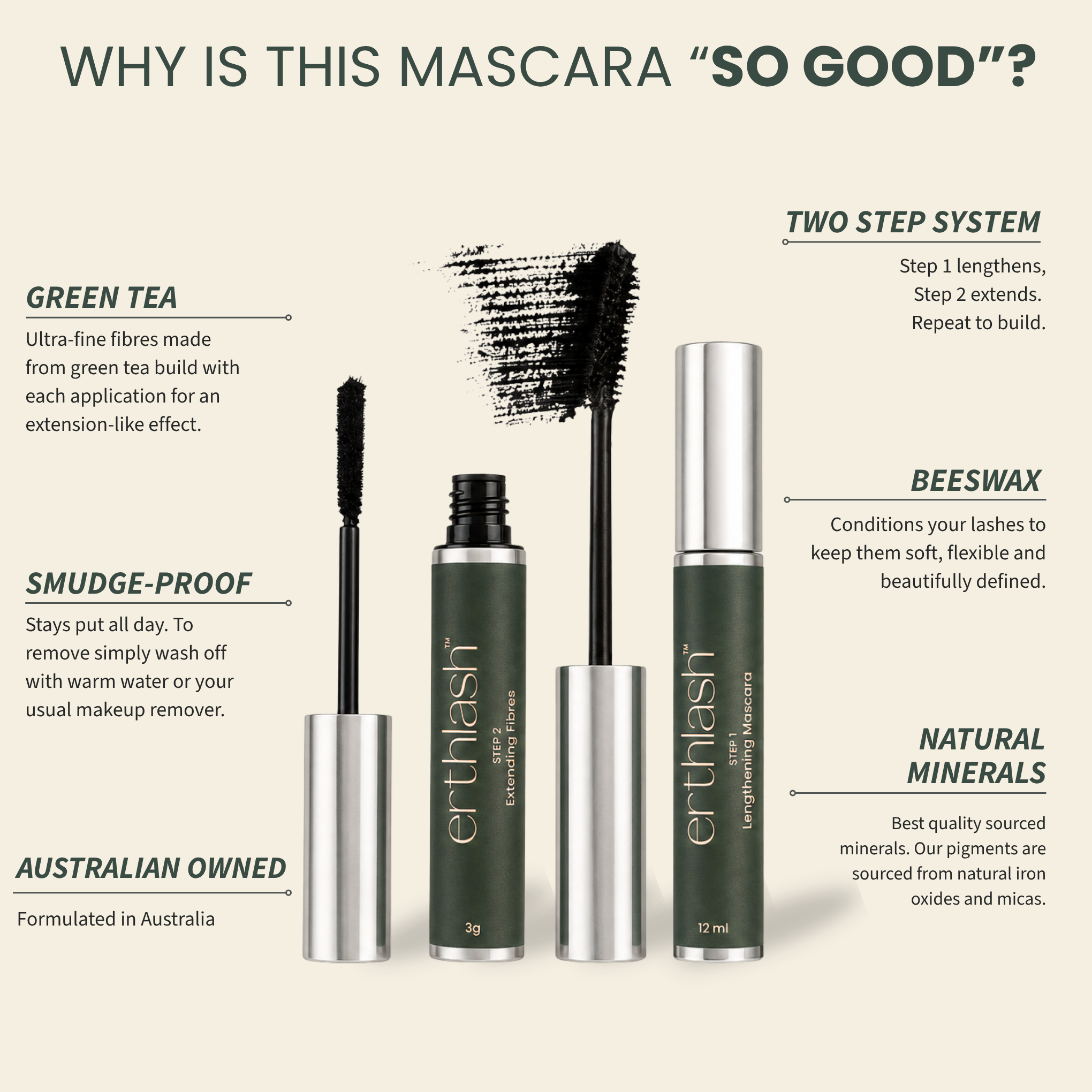 erthlash™ Fibre Lash Mascara